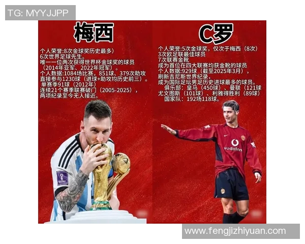 近几年知名足球明星的崛起与影响力分析及未来发展趋势探讨 近几年知名足球明星的崛起与影响力分析及未来发展趋势探讨