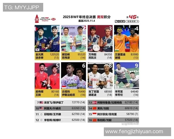 亚洲体育巨星榜单揭晓十大超级明星引领风潮